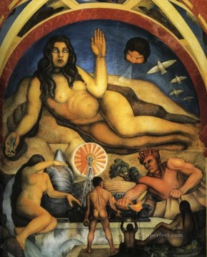  rivera Pintura Art%C3%ADstica - la tierra liberada con los poderes de la naturaleza controlados por el hombre 1927 Diego Rivera